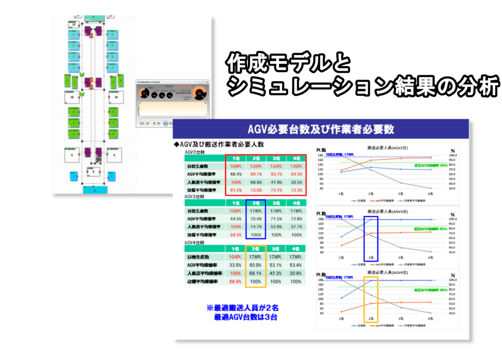 スキル標準ユーザーズカンファレンスで語られたこと―IT人材育成