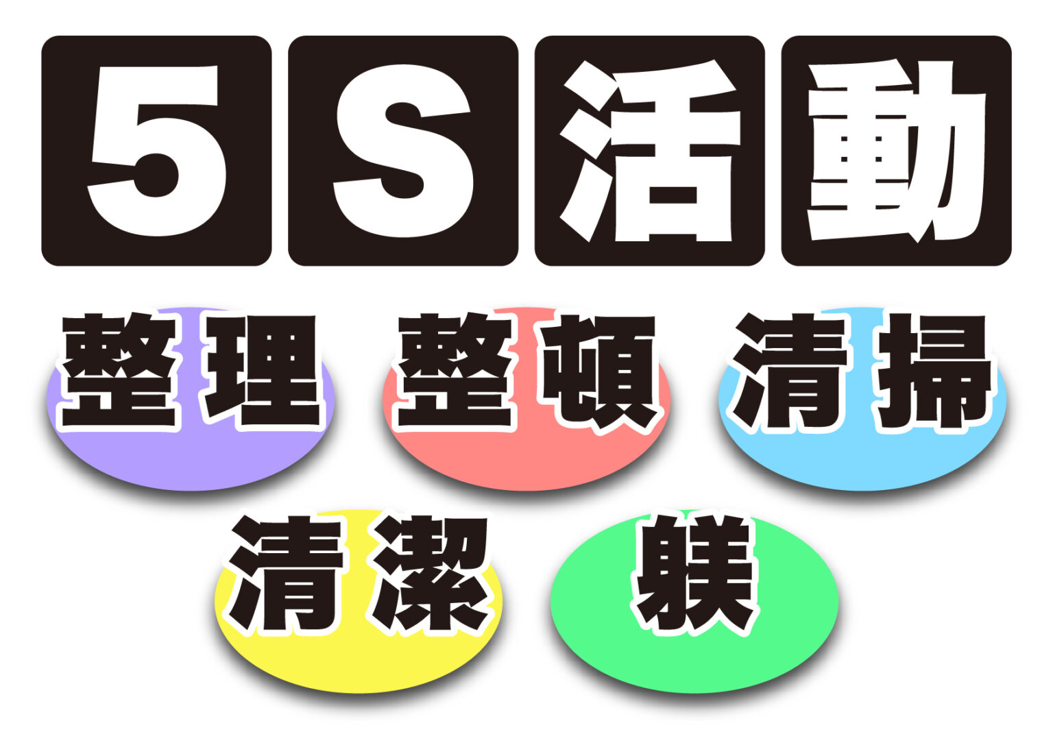 5Sとは？意味から重要性について基礎から解説 | LEXER ソリューションサイト