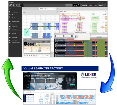 GD.findi モデルライブラリ