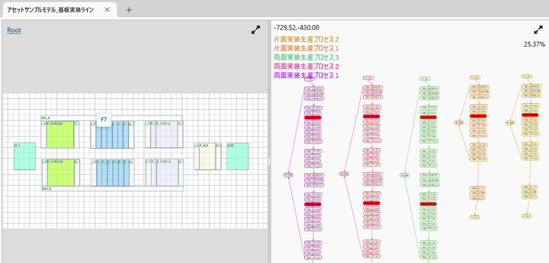 基板実装ライン 基板実装ライン