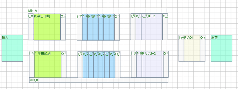 基板実装ライン 基板実装ライン
