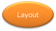 Layout component